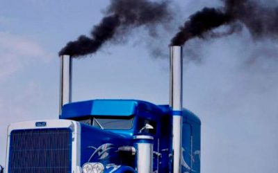 Exhaust Gases & Emission Reduction